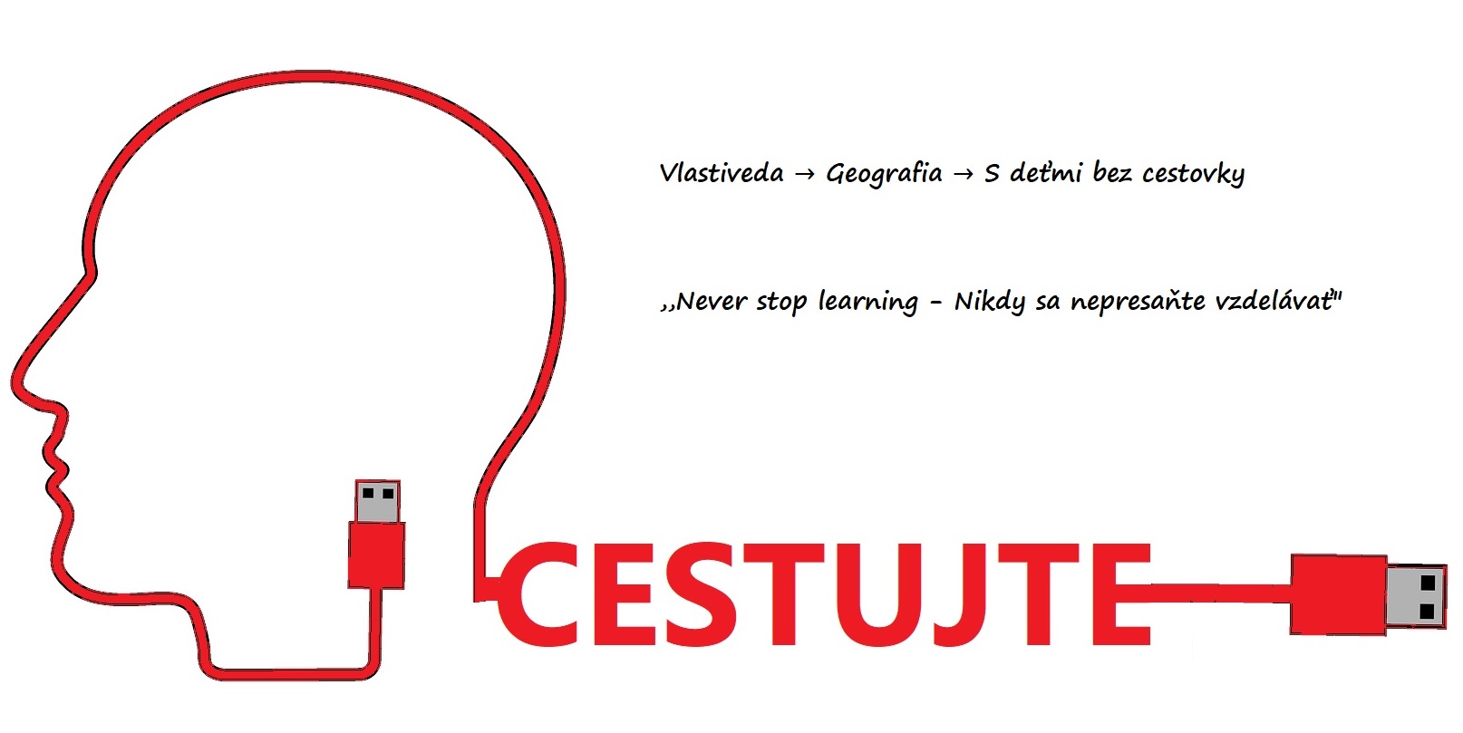 spoznavajte